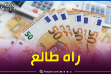 صورة هذه أسعار الأورو في السكوار اليوم